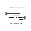 Apple MacBook Pro 16" 2026 Noir - M5 Max (18-40c) / 48 Go / 2 To - Écran PROLED XDR