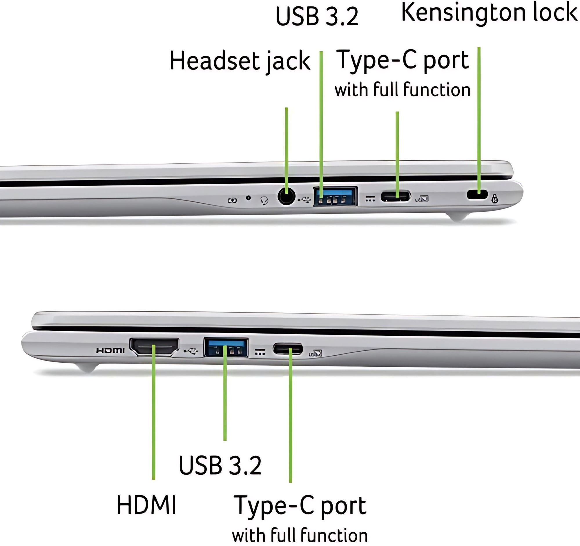 Acer Chromebook 315 CB315-6H-31S8 - aperçu de la connectique Acer Chromebook 315 CB315-6H-31S8 - aperçu de la connectique