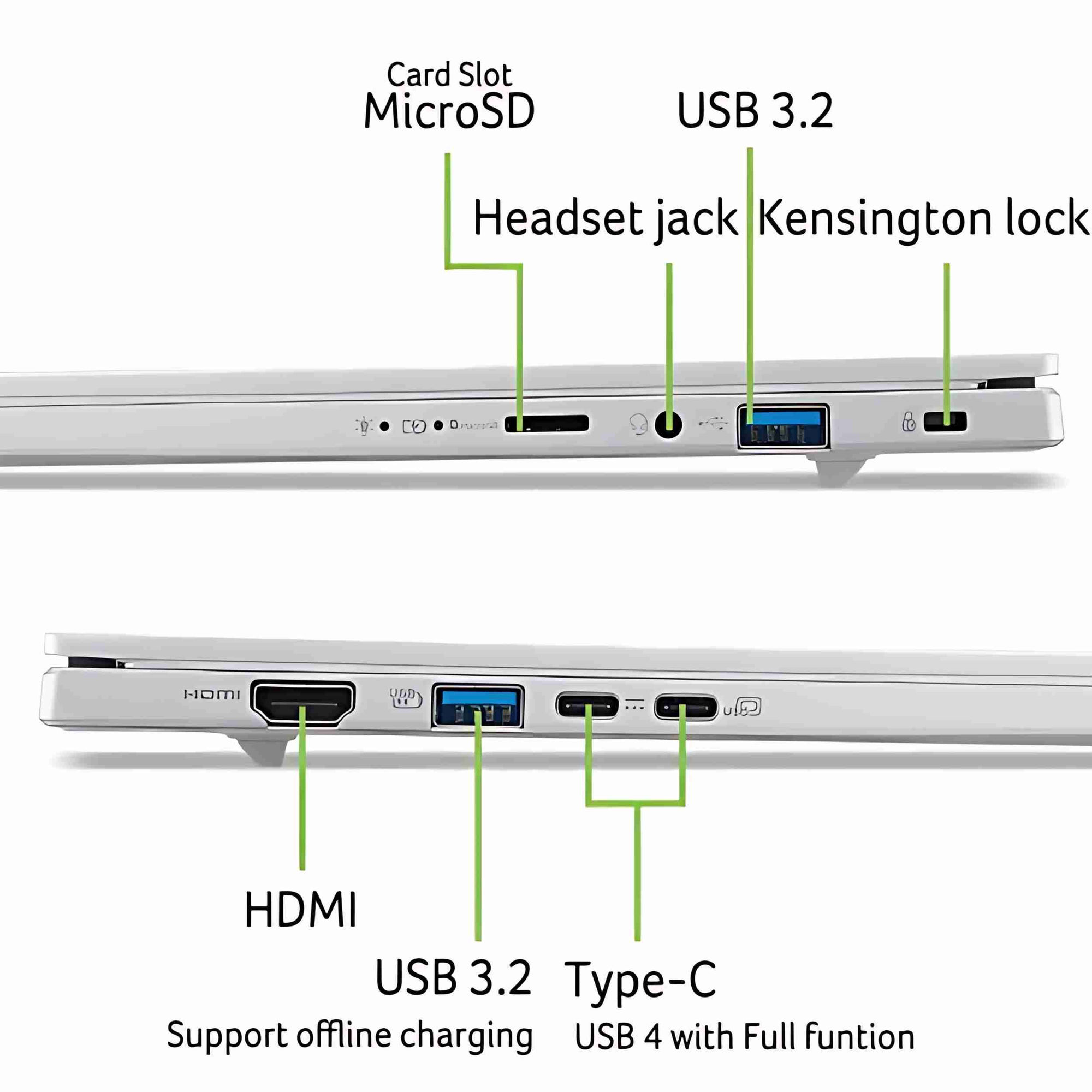 Acer Aspire A14-A71M-R97N - détail connectique Acer Aspire A14-A71M-R97N détail de la connectique