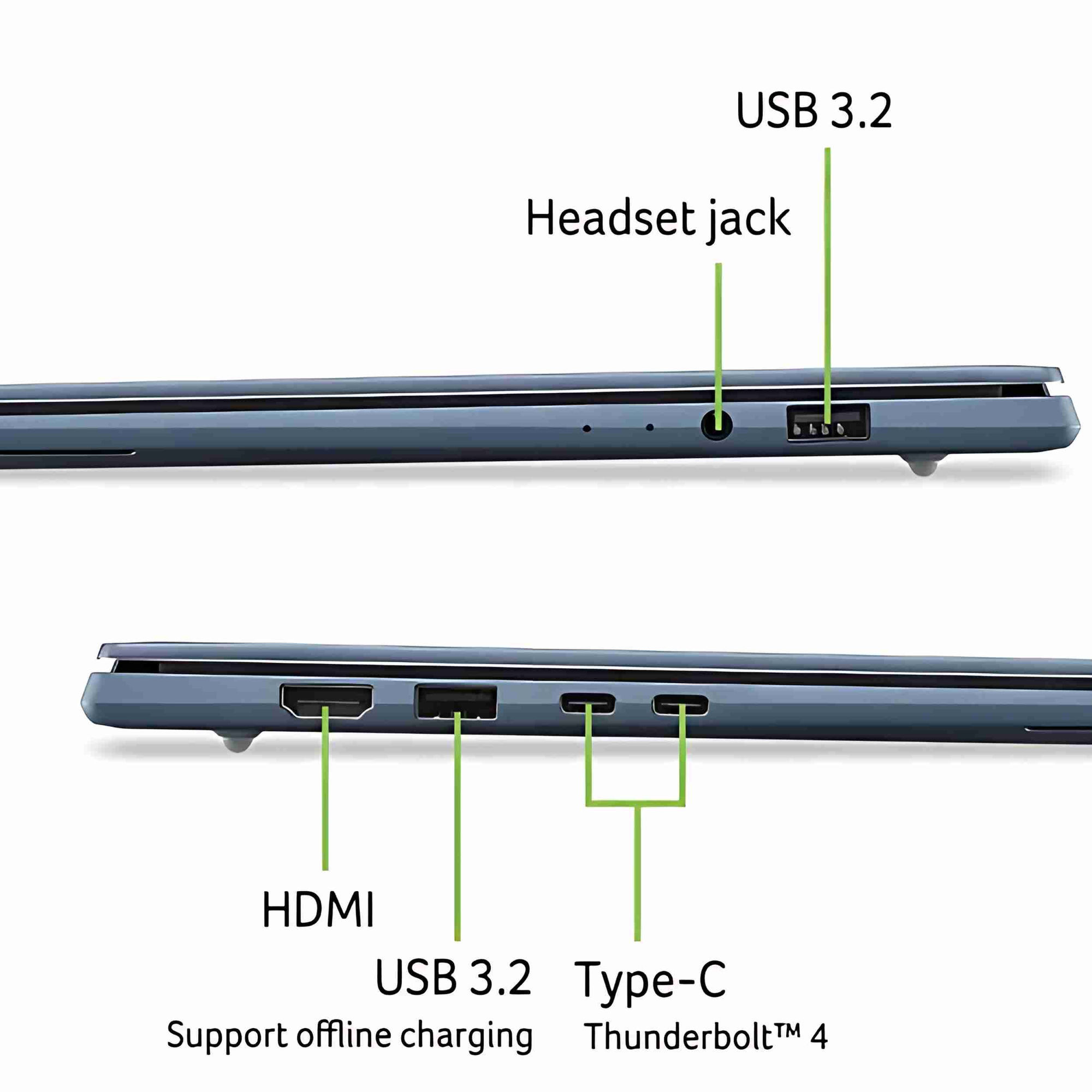 Acer Swift Go SFG14-I71-5353 - connectique latérale Acer Swift Go SFG14-I71-5353 connectique USB-C Thunderbolt HDMI et USB-A