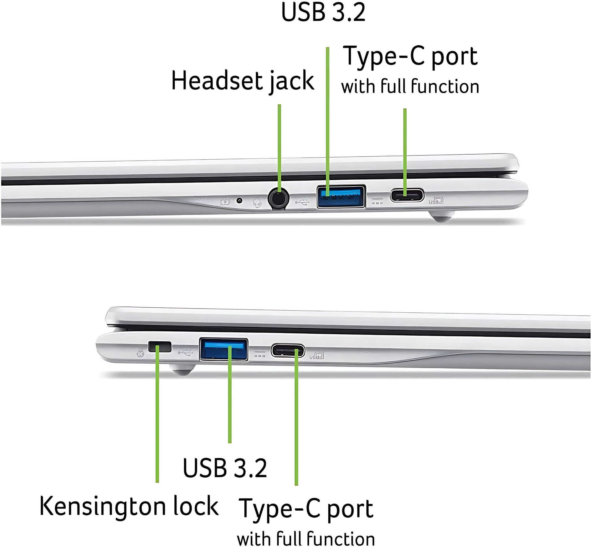 Acer Chromebook 315 CB315-8H-83SD connectique USB-C et USB 3.2 Acer Chromebook 315 CB315-8H-83SD connectique USB-C et USB 3.2
