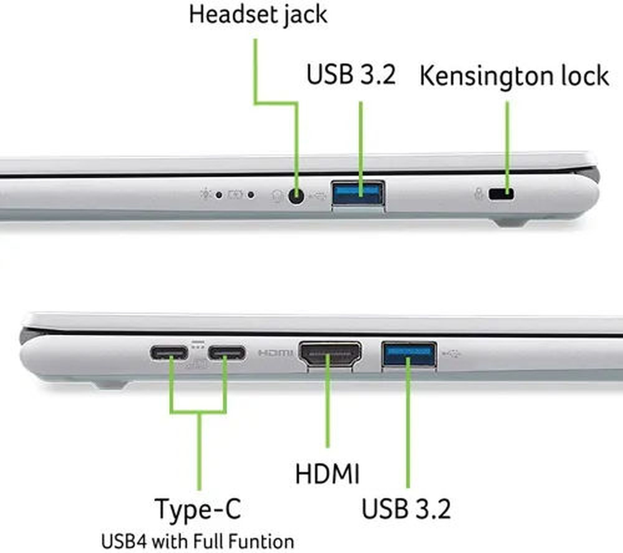 Acer Aspire Go 16 AG16-71P-9385 schéma de connectique Acer Aspire Go 16 AG16-71P-9385 schéma de connectique