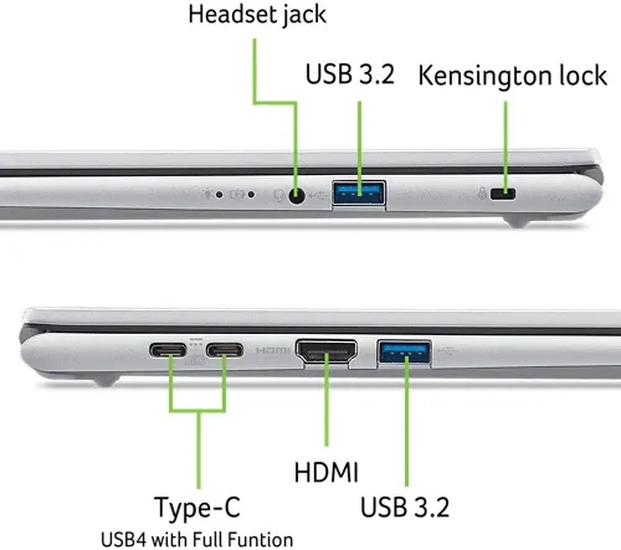 Profil et connecteurs de l’Acer Aspire Go 15 AG15-72P-58KB Profil fin du PC portable Acer Aspire Go 15 AG15-72P-58KB