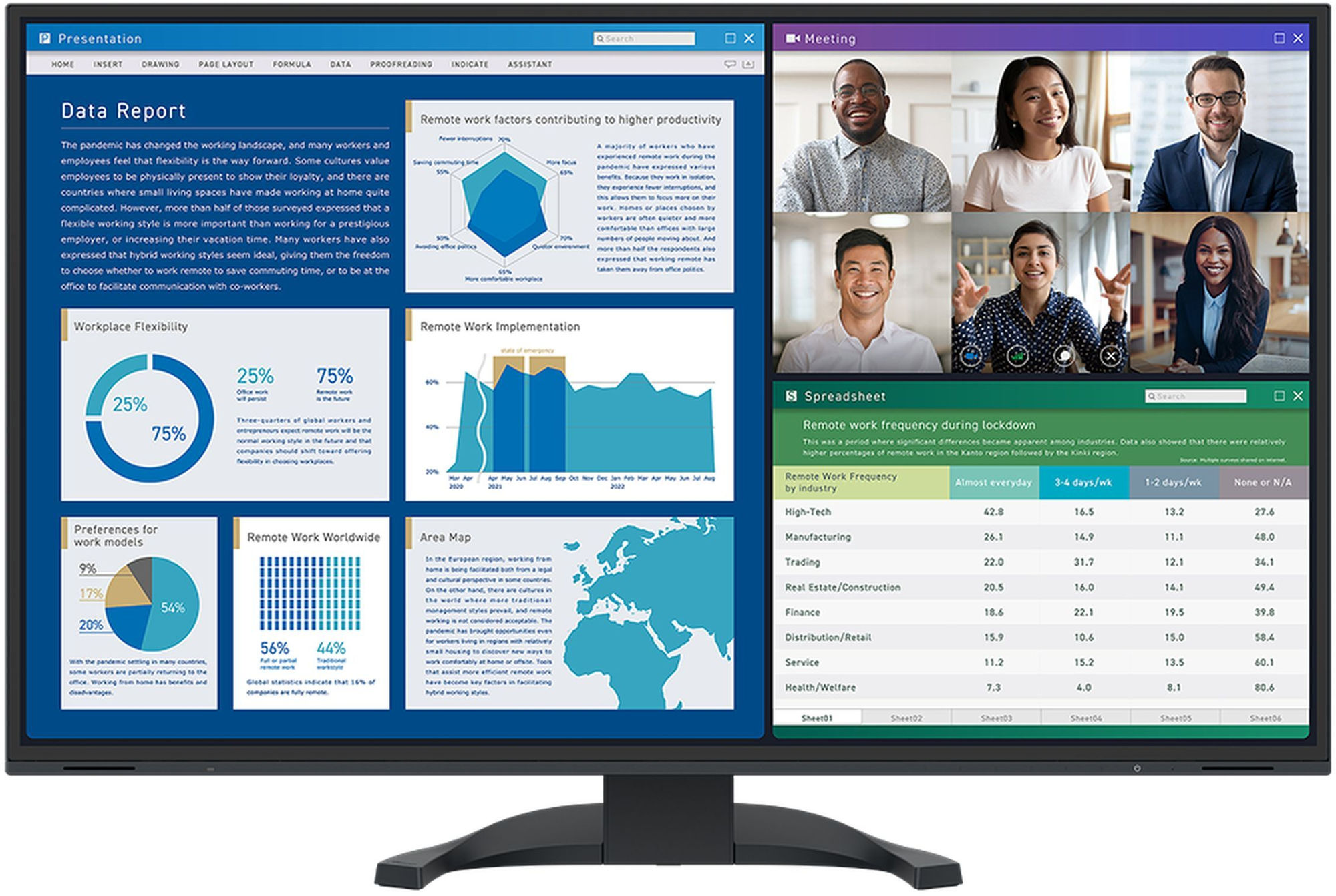 Eizo FlexScan EV3240X-BK - usage bureautique multi-fenêtres Eizo FlexScan EV3240X-BK - usage bureautique multi-fenêtres