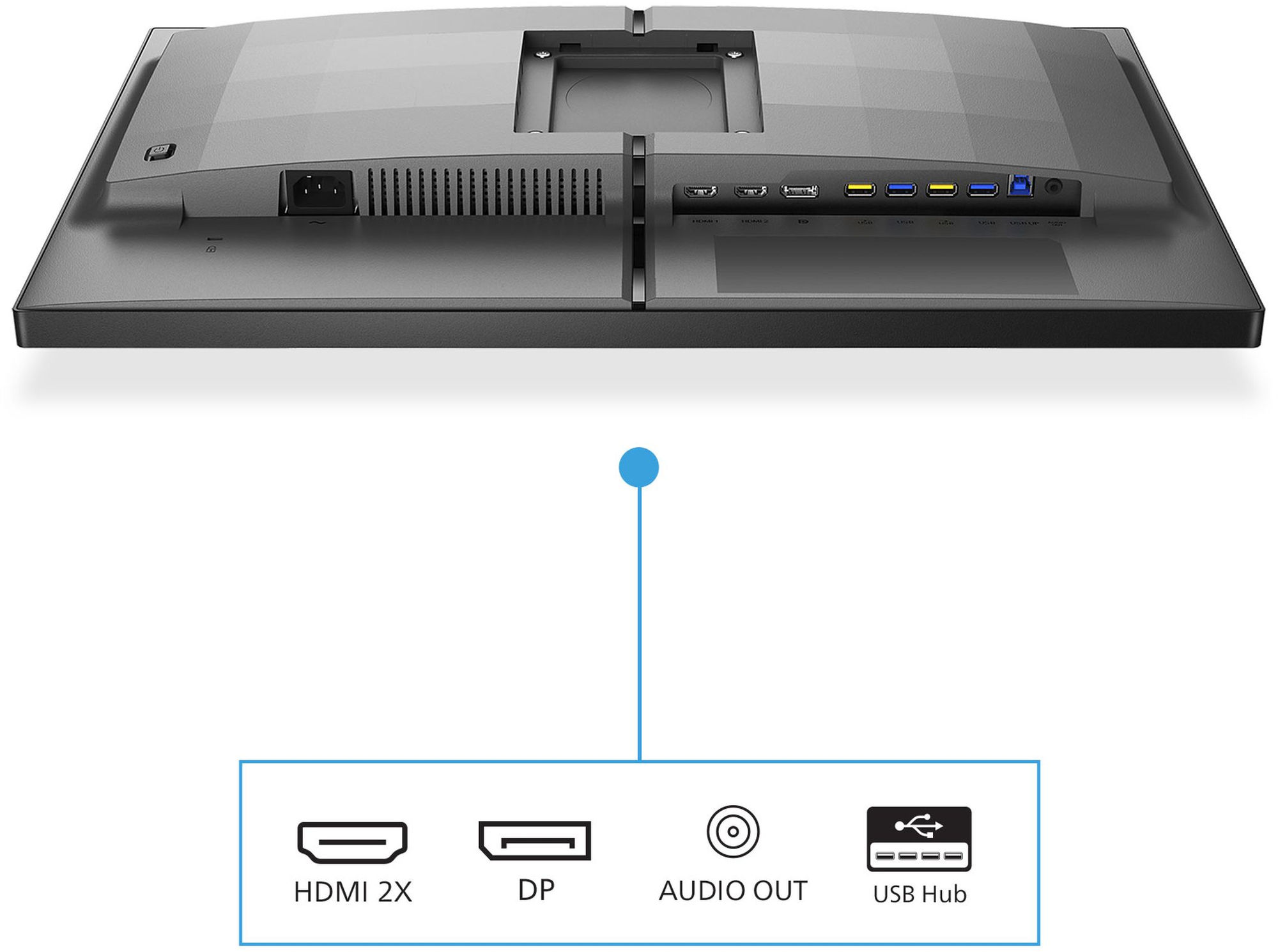 Connectique arrière du Philips Evnia 25M2N5200U