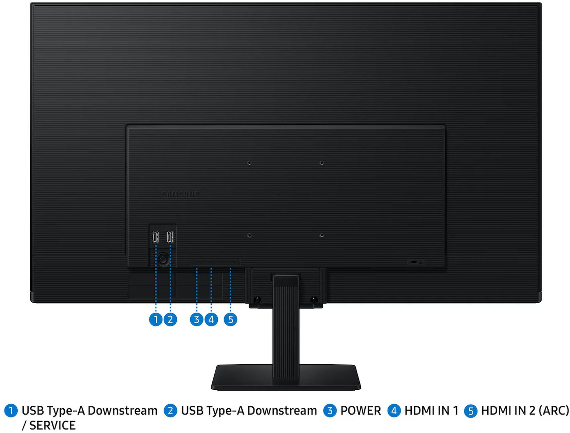 Samsung M5 M50F S32FM500EU - repères connectique Samsung M5 M50F S32FM500EU - repères connectique