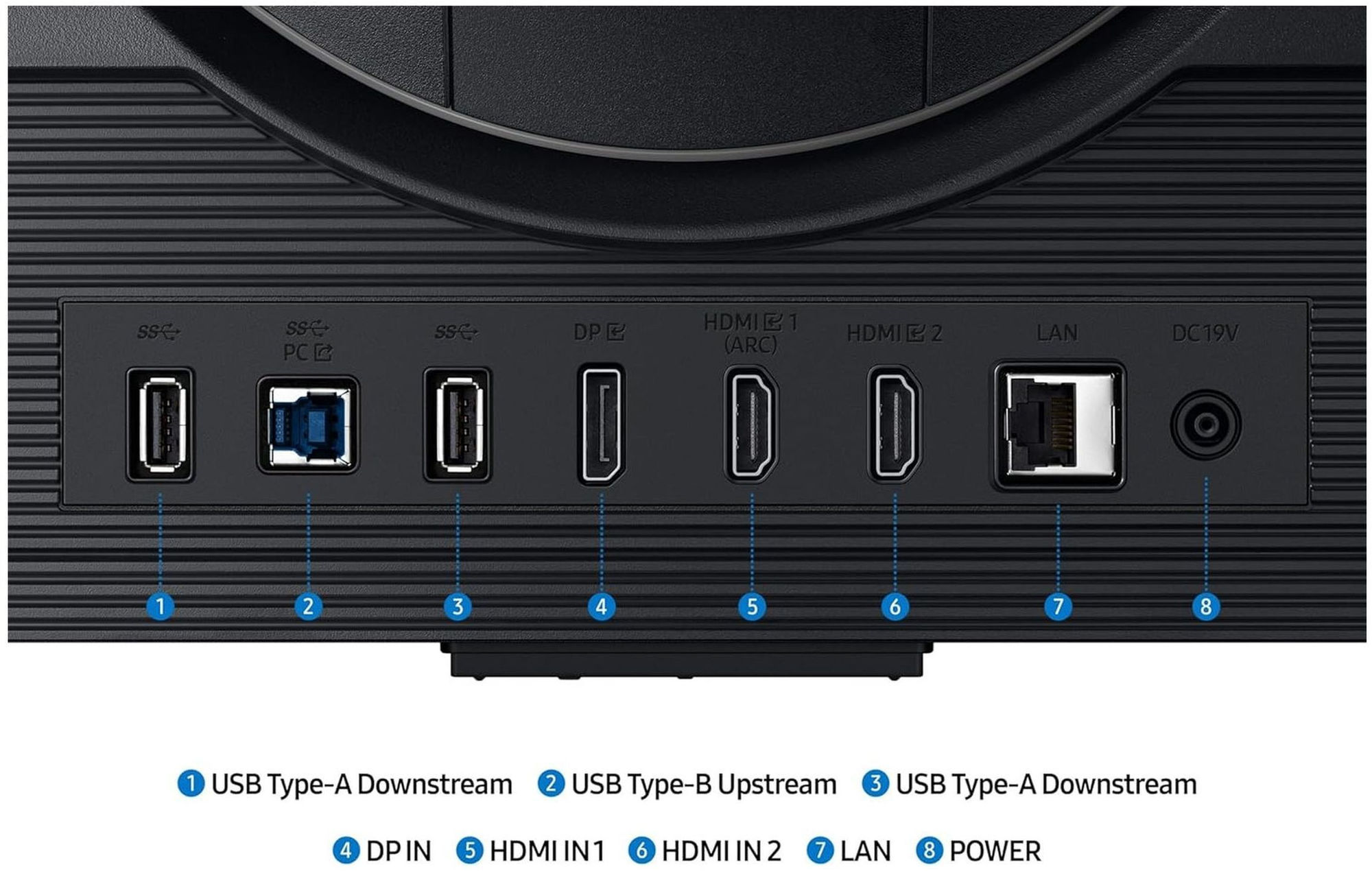 Connectique du Samsung Odyssey G7 G70D (S32DG702EU / LS32DG702EUXEN) Samsung Odyssey G7 G70D LS32DG702EUXEN - connectique